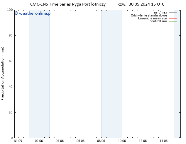 Precipitation accum. CMC TS śro. 05.06.2024 15 UTC