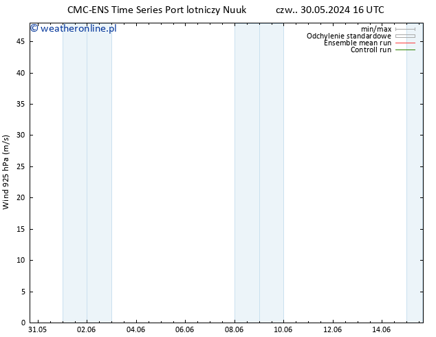 wiatr 925 hPa CMC TS czw. 30.05.2024 22 UTC