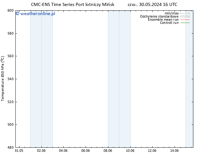Height 500 hPa CMC TS czw. 06.06.2024 16 UTC