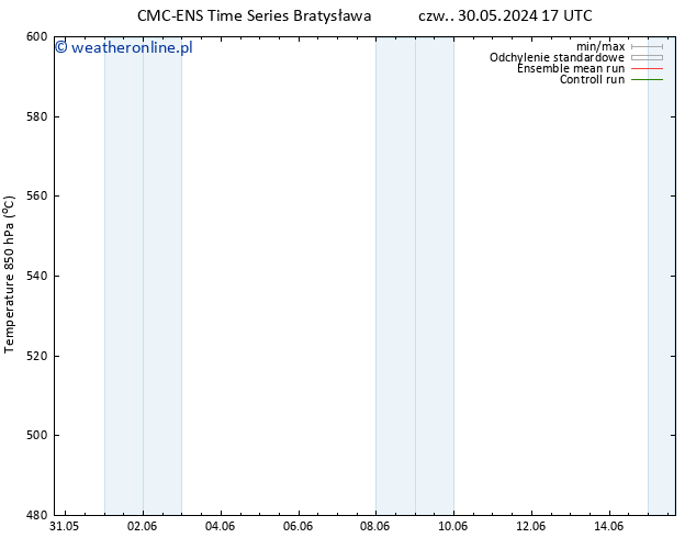 Height 500 hPa CMC TS czw. 30.05.2024 23 UTC