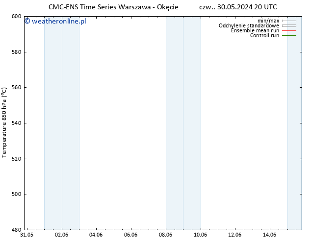 Height 500 hPa CMC TS pt. 31.05.2024 08 UTC