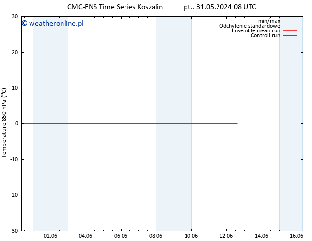 Temp. 850 hPa CMC TS pt. 07.06.2024 08 UTC