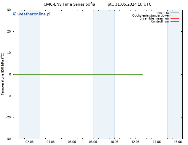 Temp. 850 hPa CMC TS so. 08.06.2024 10 UTC