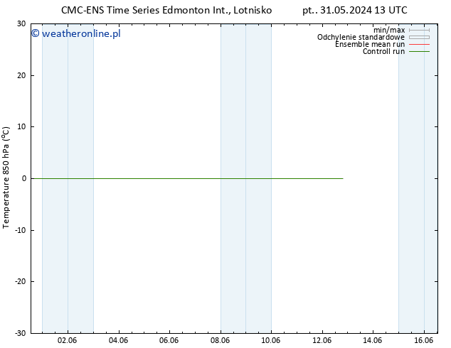 Temp. 850 hPa CMC TS śro. 05.06.2024 13 UTC