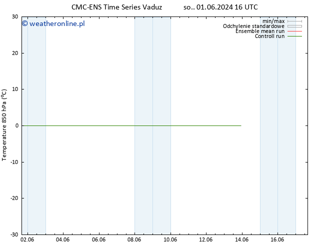 Temp. 850 hPa CMC TS so. 01.06.2024 16 UTC