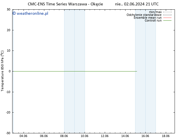 Temp. 850 hPa CMC TS czw. 06.06.2024 09 UTC