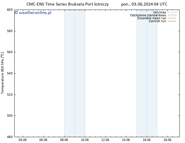 Height 500 hPa CMC TS pon. 03.06.2024 10 UTC