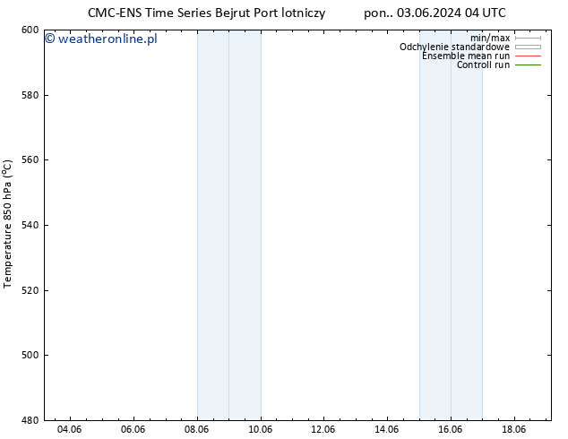 Height 500 hPa CMC TS pon. 03.06.2024 04 UTC