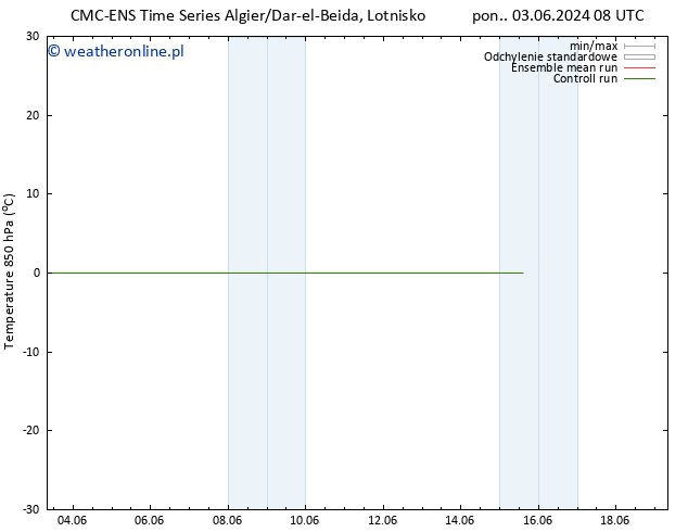 Temp. 850 hPa CMC TS pon. 03.06.2024 08 UTC