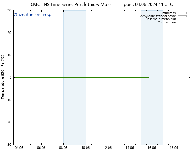 Temp. 850 hPa CMC TS wto. 04.06.2024 23 UTC