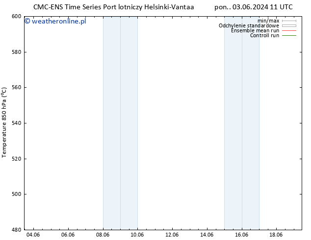 Height 500 hPa CMC TS pon. 03.06.2024 11 UTC