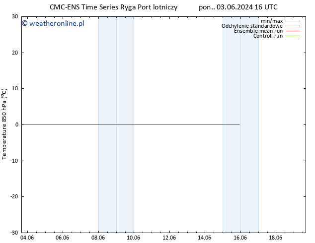 Temp. 850 hPa CMC TS śro. 05.06.2024 04 UTC