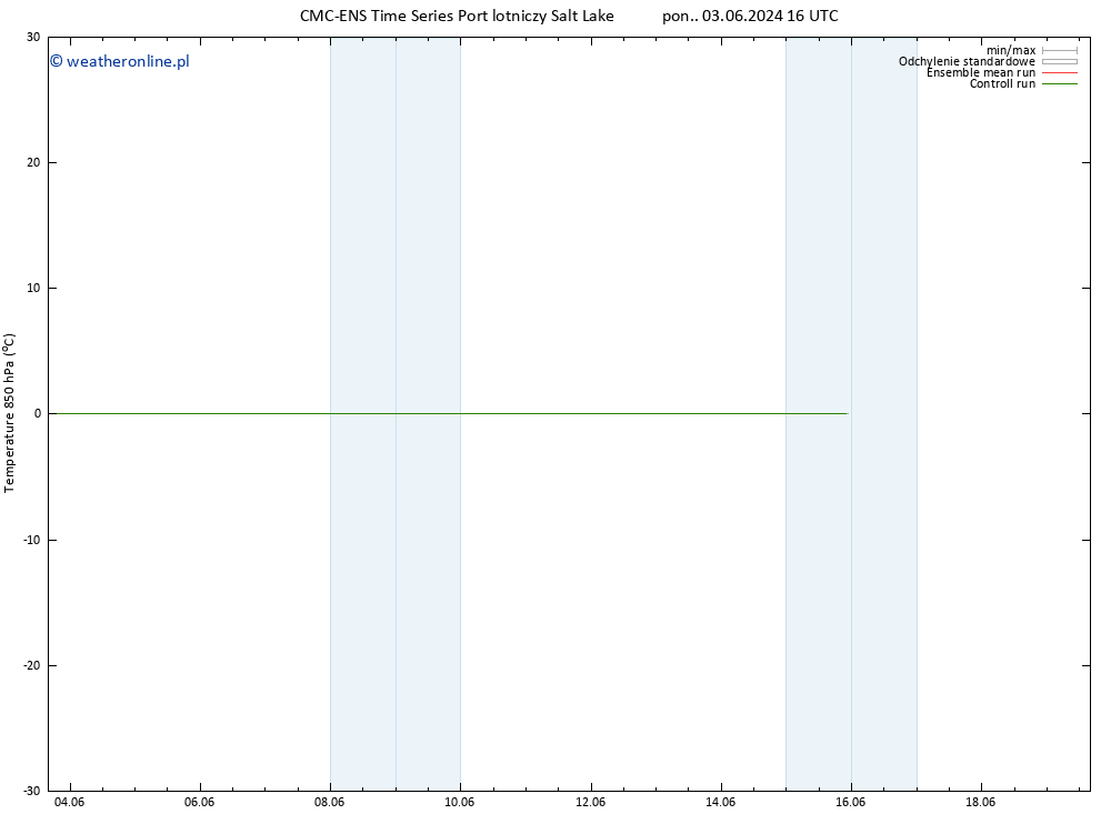 Temp. 850 hPa CMC TS czw. 06.06.2024 16 UTC