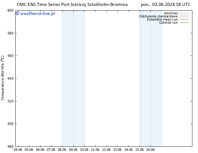 Height 500 hPa CMC TS pon. 03.06.2024 18 UTC