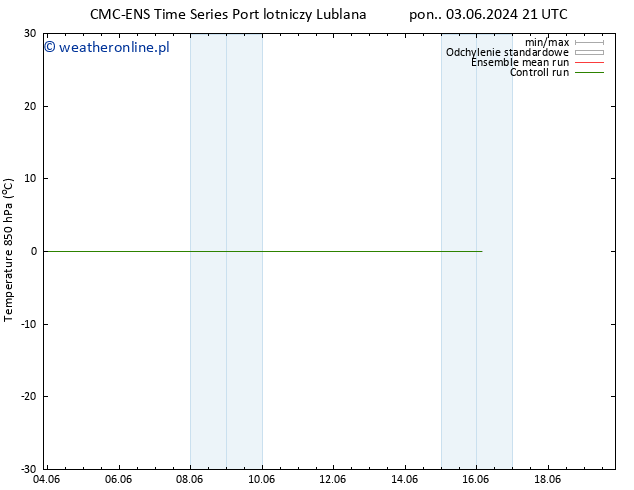 Temp. 850 hPa CMC TS nie. 16.06.2024 03 UTC