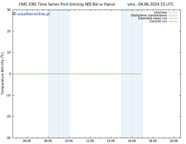 Temp. 850 hPa CMC TS so. 08.06.2024 03 UTC