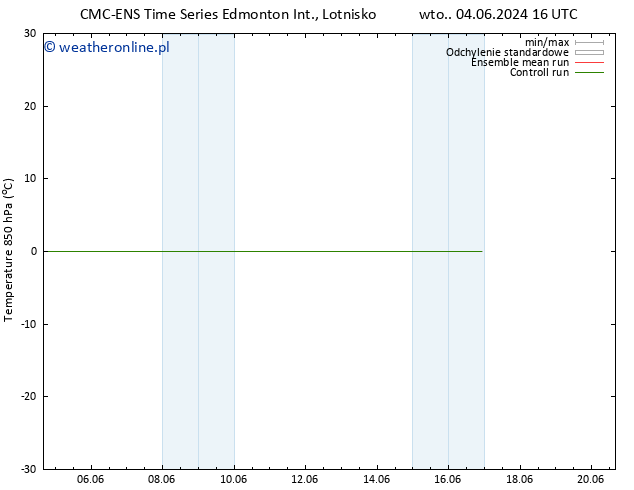 Temp. 850 hPa CMC TS wto. 04.06.2024 16 UTC