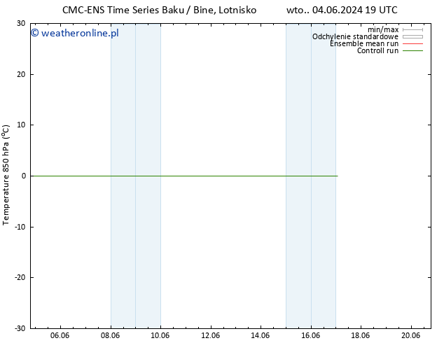 Temp. 850 hPa CMC TS śro. 05.06.2024 01 UTC