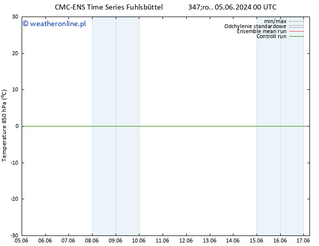 Temp. 850 hPa CMC TS śro. 12.06.2024 00 UTC