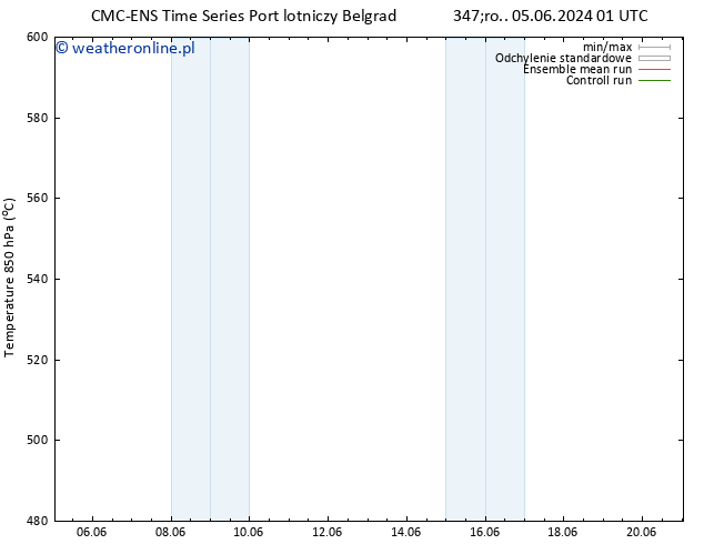 Height 500 hPa CMC TS so. 08.06.2024 13 UTC