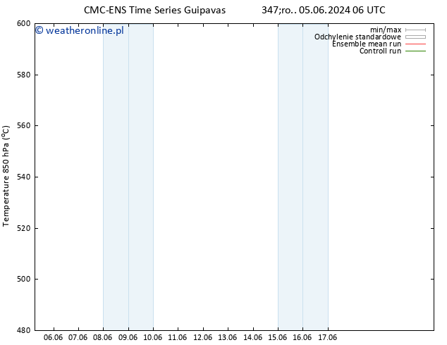 Height 500 hPa CMC TS śro. 05.06.2024 12 UTC