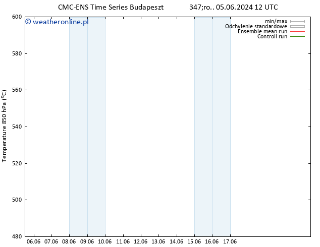 Height 500 hPa CMC TS śro. 05.06.2024 18 UTC