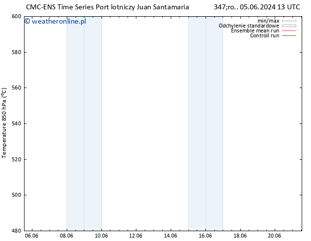 Height 500 hPa CMC TS pon. 10.06.2024 13 UTC
