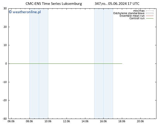 Height 500 hPa CMC TS pon. 17.06.2024 23 UTC