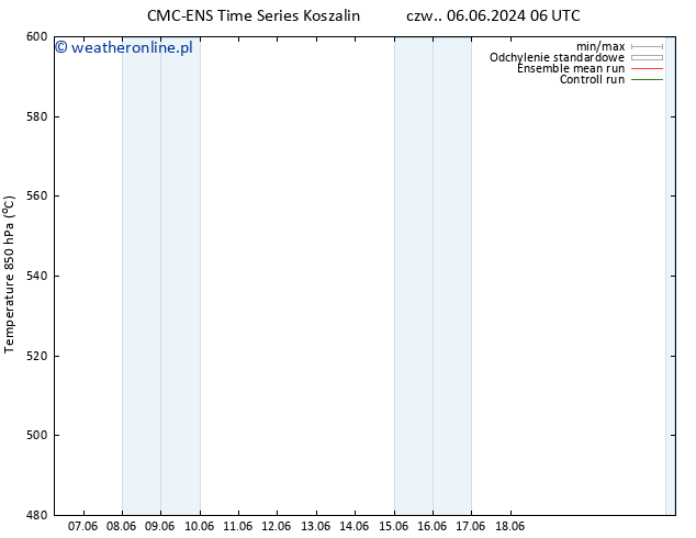 Height 500 hPa CMC TS pt. 07.06.2024 18 UTC