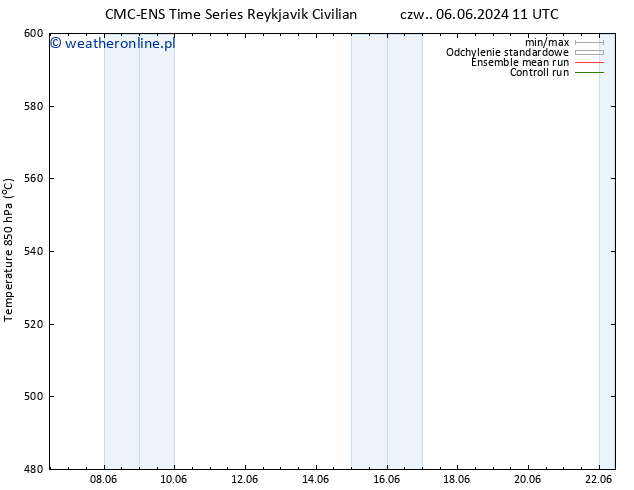 Height 500 hPa CMC TS wto. 11.06.2024 23 UTC