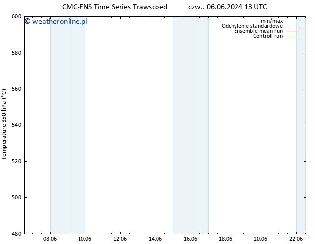 Height 500 hPa CMC TS czw. 06.06.2024 19 UTC