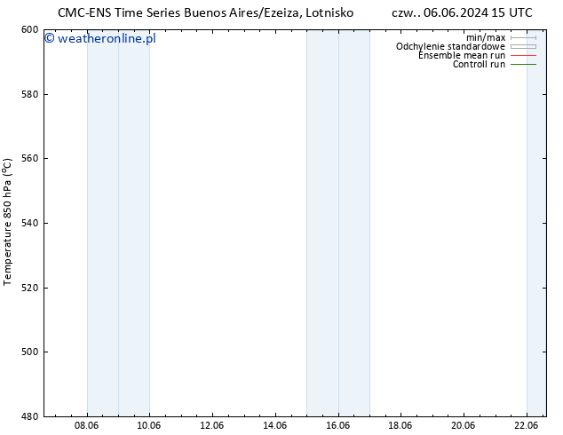 Height 500 hPa CMC TS pt. 14.06.2024 15 UTC