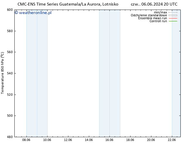Height 500 hPa CMC TS pt. 07.06.2024 20 UTC