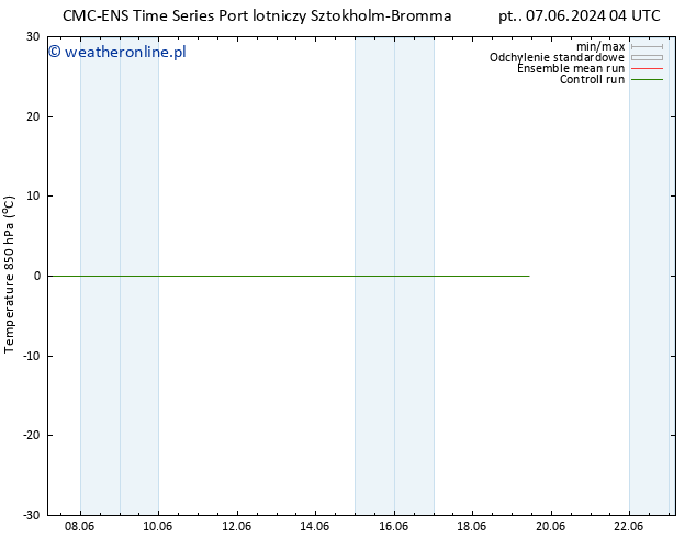 Temp. 850 hPa CMC TS śro. 19.06.2024 04 UTC