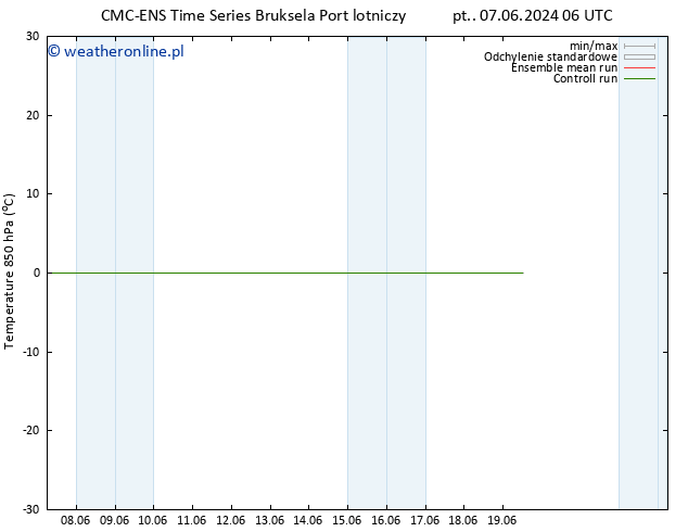 Temp. 850 hPa CMC TS śro. 19.06.2024 06 UTC