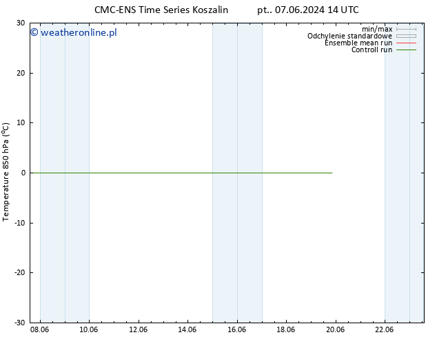 Temp. 850 hPa CMC TS śro. 12.06.2024 14 UTC