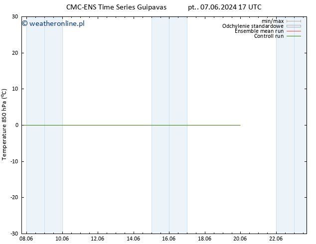 Temp. 850 hPa CMC TS pt. 07.06.2024 23 UTC