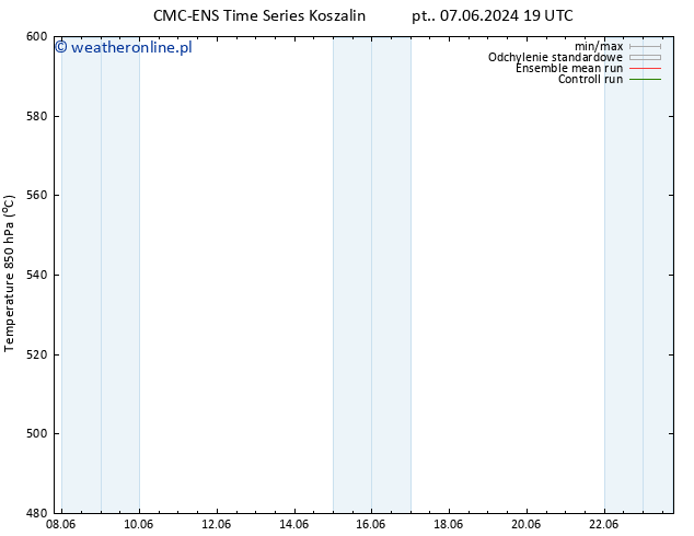 Height 500 hPa CMC TS pon. 17.06.2024 07 UTC