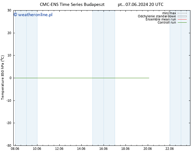 Temp. 850 hPa CMC TS pon. 10.06.2024 20 UTC