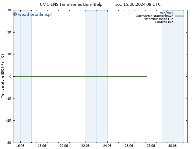 Temp. 850 hPa CMC TS nie. 16.06.2024 20 UTC