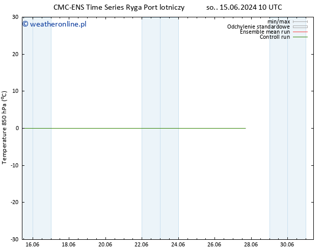 Temp. 850 hPa CMC TS nie. 16.06.2024 22 UTC