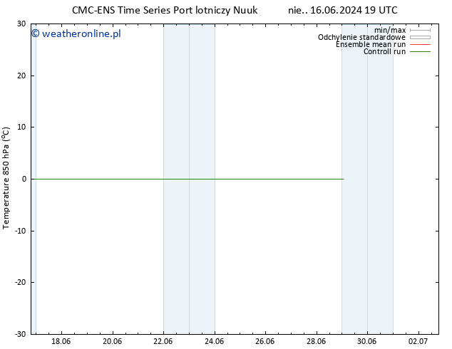 Temp. 850 hPa CMC TS pon. 17.06.2024 01 UTC