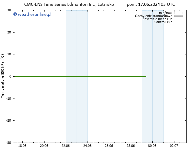 Temp. 850 hPa CMC TS wto. 18.06.2024 15 UTC