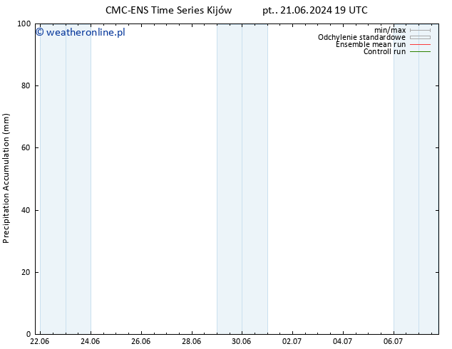 Precipitation accum. CMC TS pon. 24.06.2024 07 UTC