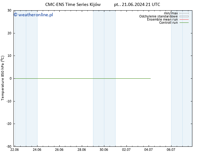 Temp. 850 hPa CMC TS śro. 26.06.2024 09 UTC