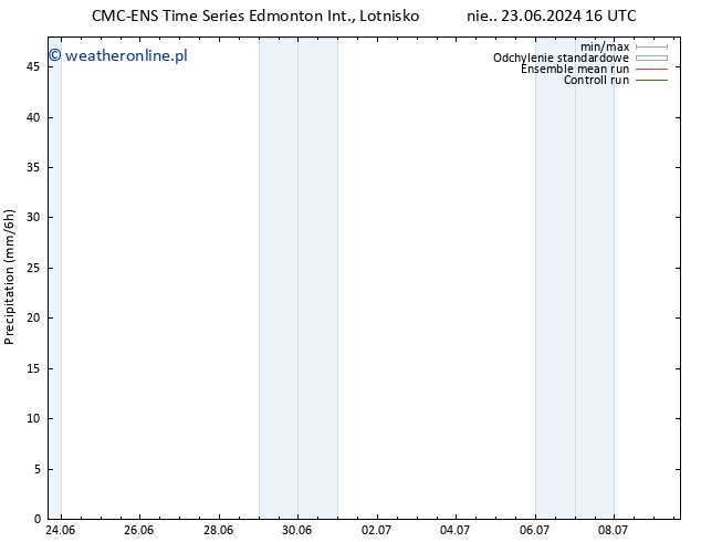 opad CMC TS nie. 23.06.2024 22 UTC