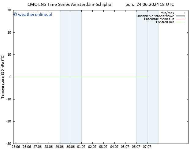 Temp. 850 hPa CMC TS nie. 30.06.2024 06 UTC