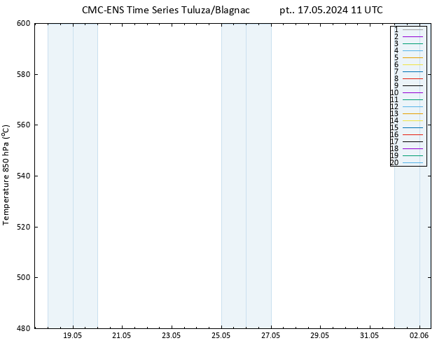 Height 500 hPa CMC TS pt. 17.05.2024 11 UTC