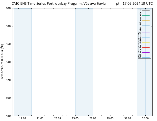 Height 500 hPa CMC TS pt. 17.05.2024 19 UTC