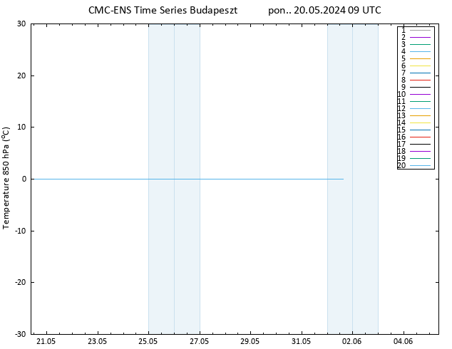 Temp. 850 hPa CMC TS pon. 20.05.2024 09 UTC